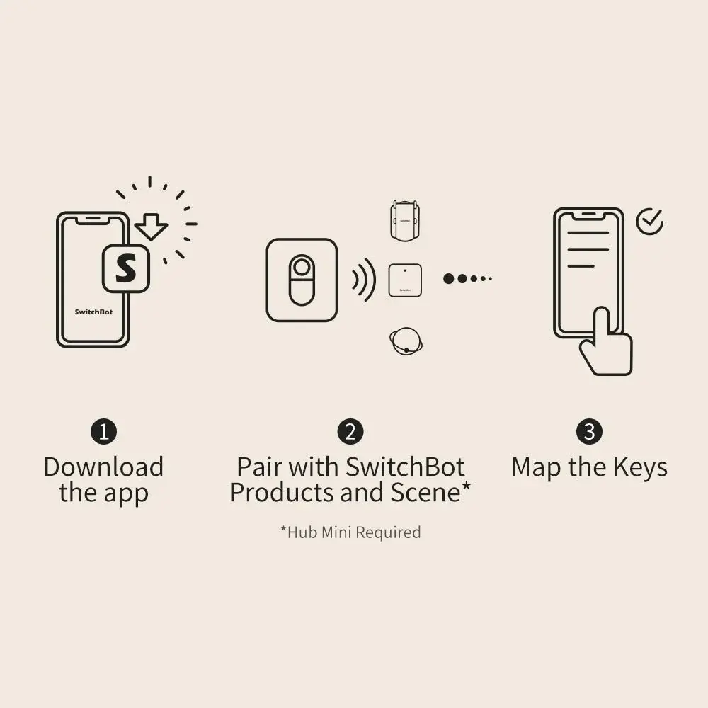 imgi_113_switchbot-remote-306881.webp