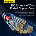 Baseus Unbreakable Series Fast Charging Data Cable Type-C to Type-C 100W 1m Stellar White