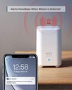Eufy Motion Sensor -White