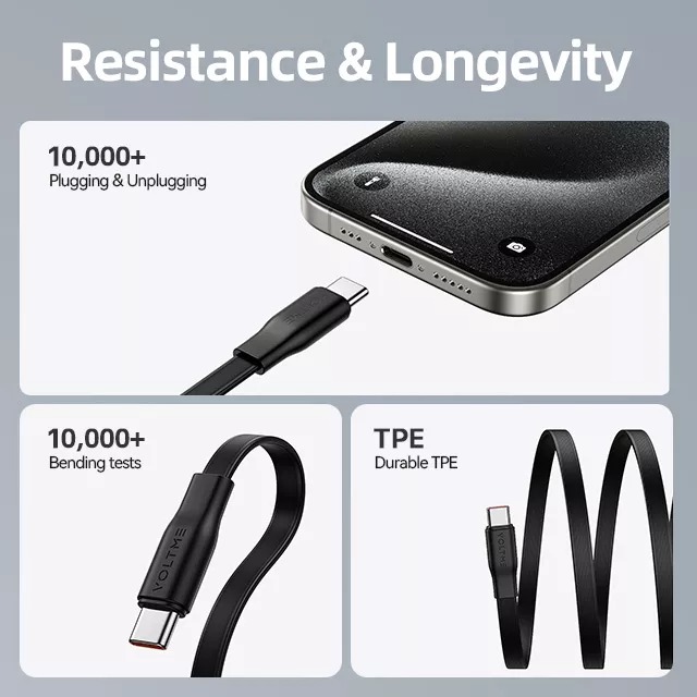 Powerlink YoYo Series 3.3ft / 1.0M USB-C Cable black