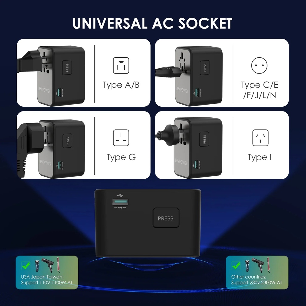 RAV RP-PC1043 PD GaN 75W 4-Port Travel Black