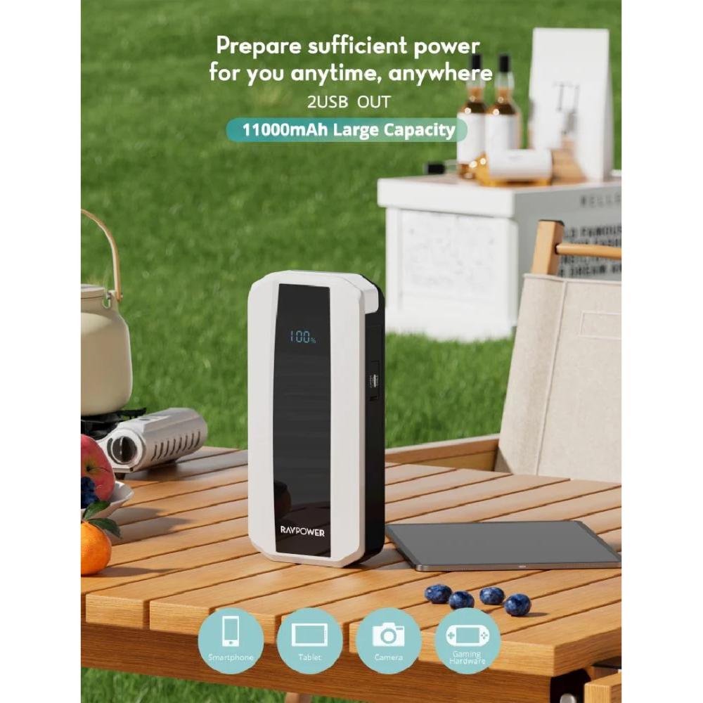 RAVPower 11000mAh (40.7Wh) Jump Starter