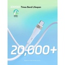 RAVPower RP-CB1038 60W C-C Cable 1M White