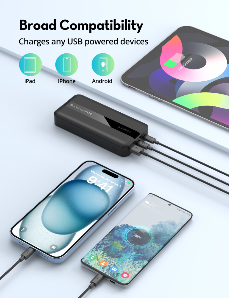 RAVPower RP-PB235  Pioneer 20W 3-Port 20000mAh Power Bank Black