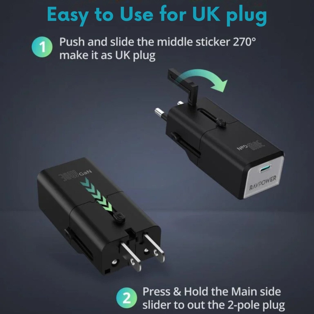 RAVPower RP-PC1060 Super Mini 1C port PD30W travel adpater (UK,EU,US,AUS Plug)