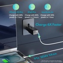 RAVPower RP-PC1060 Super Mini 1C port PD30W travel adpater (UK,EU,US,AUS Plug)