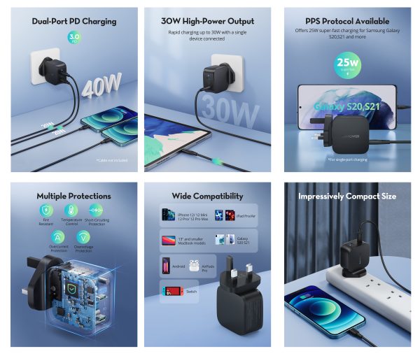 Ravpower PD 40W GaN 2 PORT