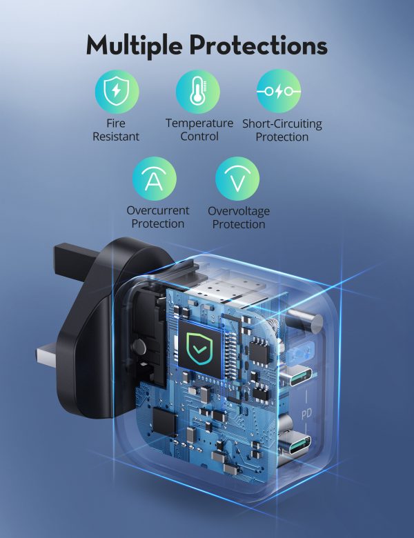 Ravpower PD 40W GaN 2 PORT