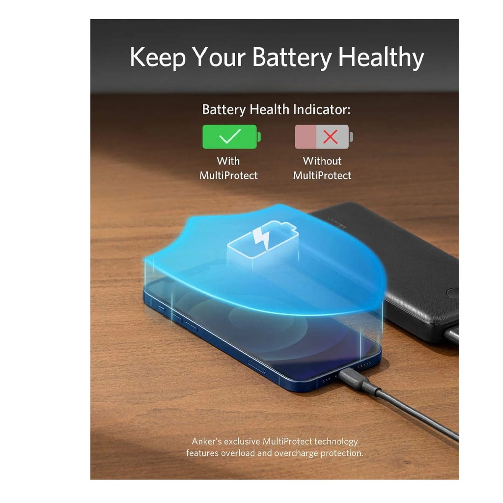 Anker 323 Charger With 322 USB-C to USB-C Cable (33W , 3ft) -Black