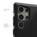 UAG Samsung Galaxy S24 Ultra Kevlar Metropolis LT Magsafe Case -