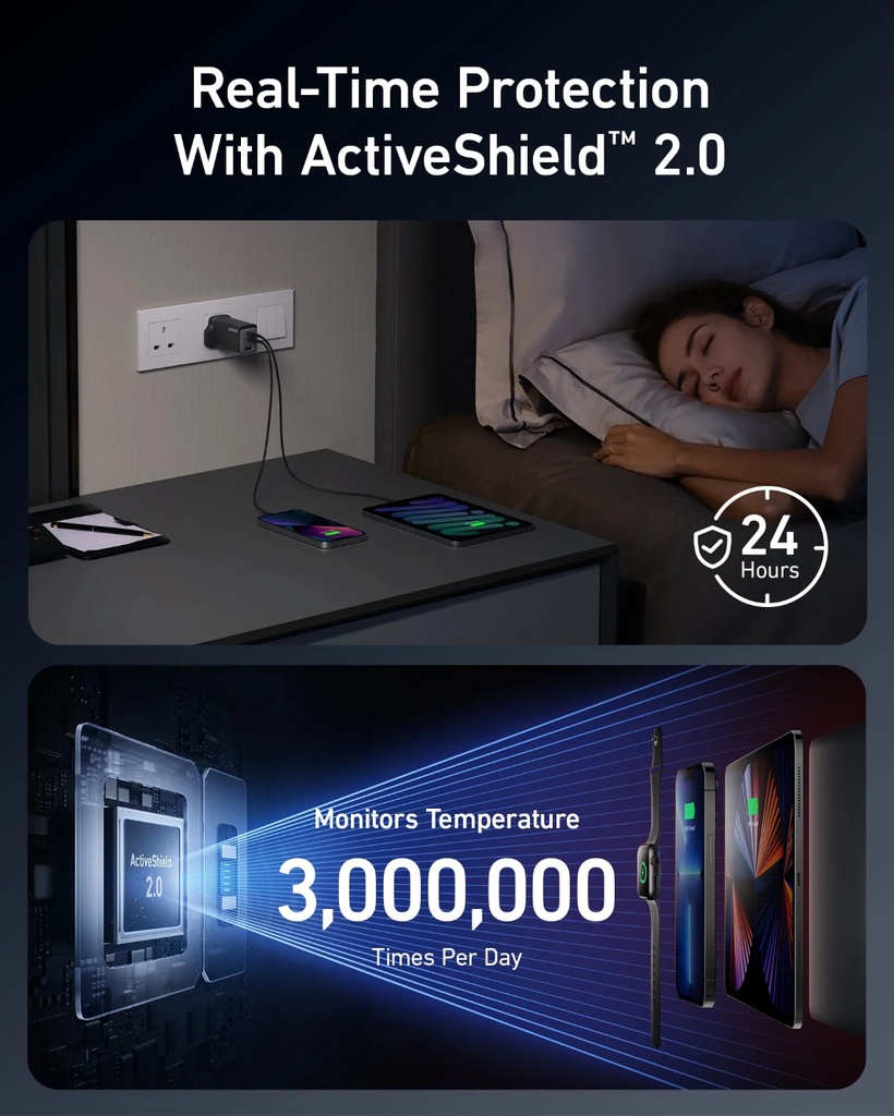 Anker 735 GaNPrime Adapter - 65W / Black