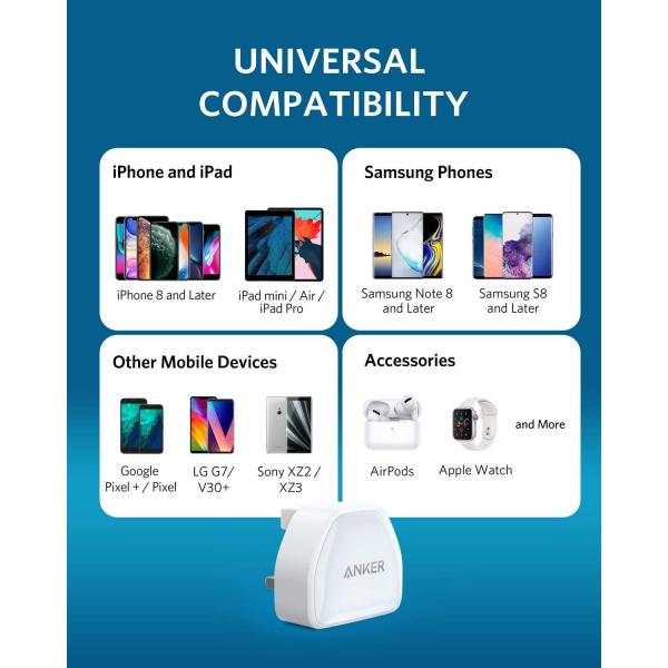 POWER PORT III NANO 20W