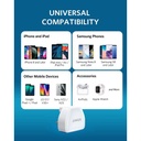 POWER PORT III NANO 20W