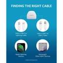 POWER PORT III NANO 20W