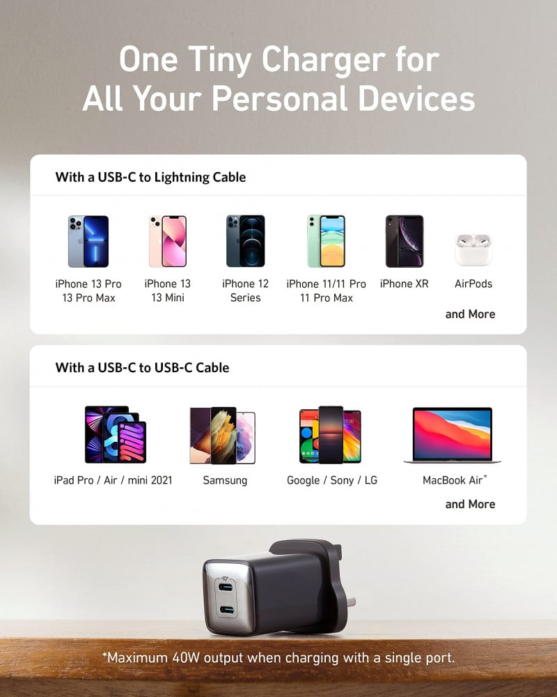 Anker Nano Pro Charger 40W USB-C White