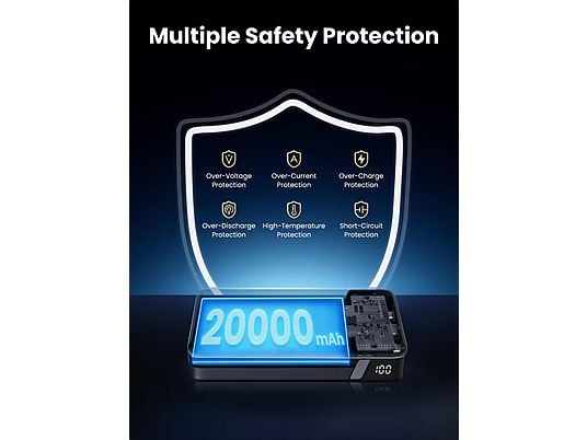 UGREEN 20000mAh PD-100W Two-way Fast Charging  65W Power Bank PB720