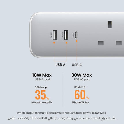 UGREEN 30W 3 AC Power Strip with Master Switch (2A1C)CD286