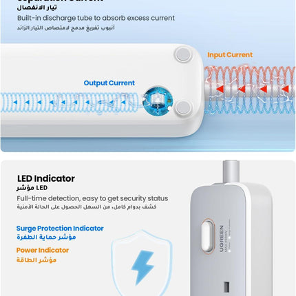UGREEN 30W 3 AC Power Strip with Master Switch (2A1C)CD286