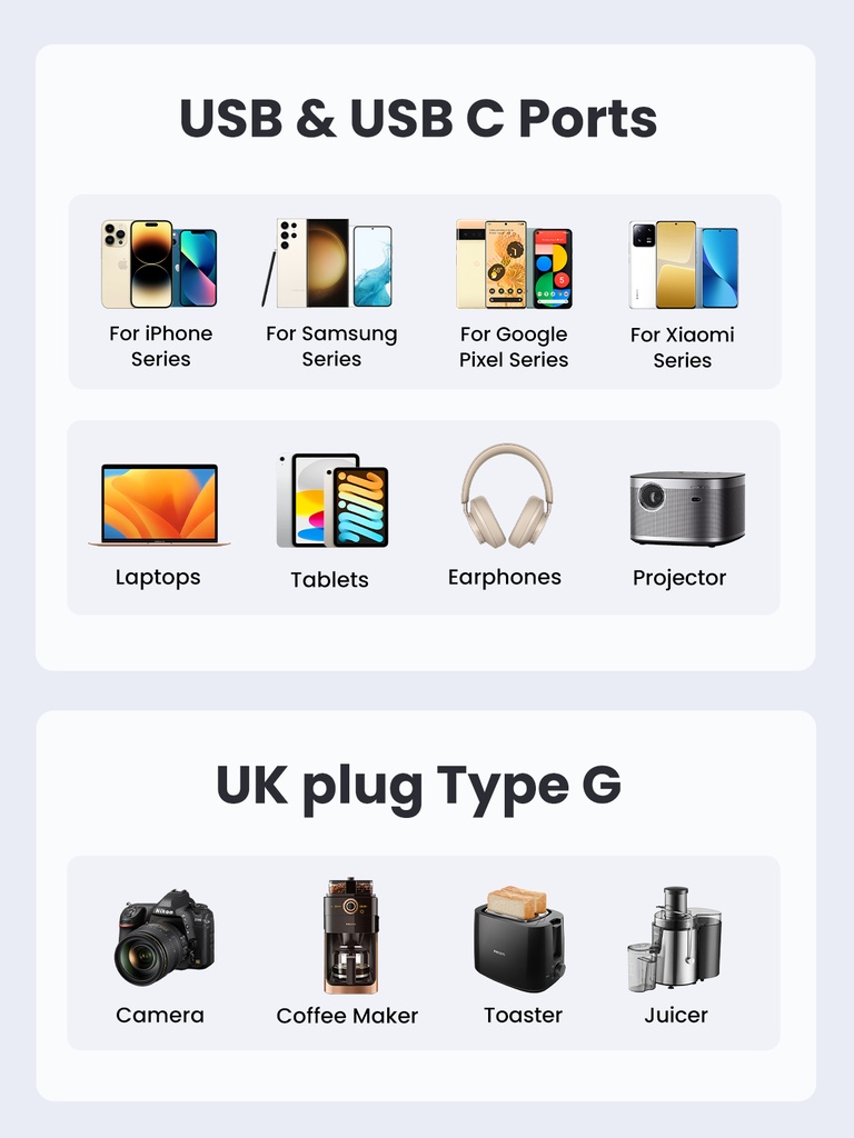 UGREEN 30W Outlet Extender UK (2A1C)CD314