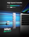 UGREEN Dual USB -C TO 2*USB3.0+2*HDMI+TF SD+USB-C DOCK STATION