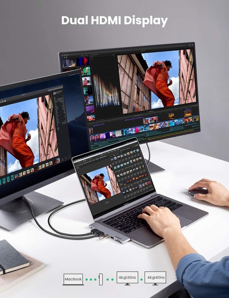 UGREEN Dual USB -C TO 2*USB3.0+2*HDMI+TF SD+USB-C DOCK STATION