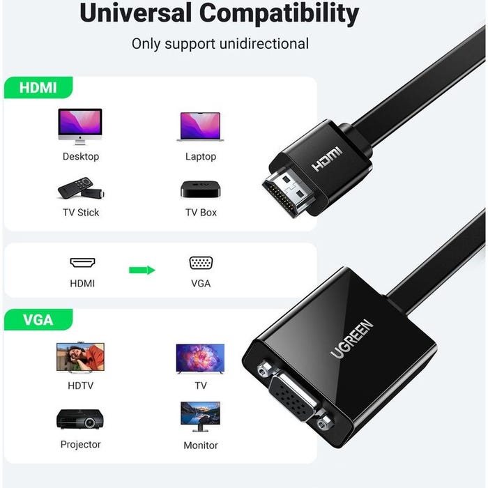 UGREEN HDMI TO VGA Converter 25CM (Black)