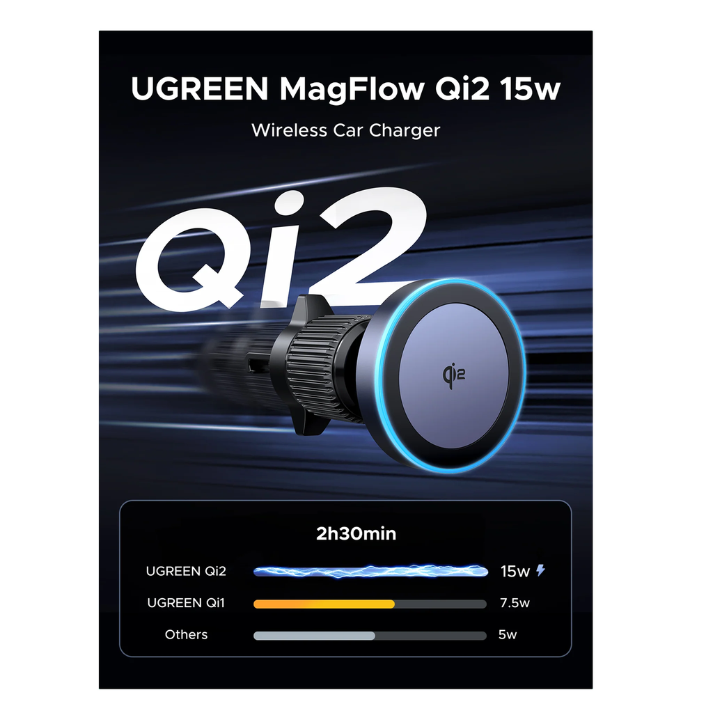 UGREEN Magnetic Car Wireless Charger 15W
