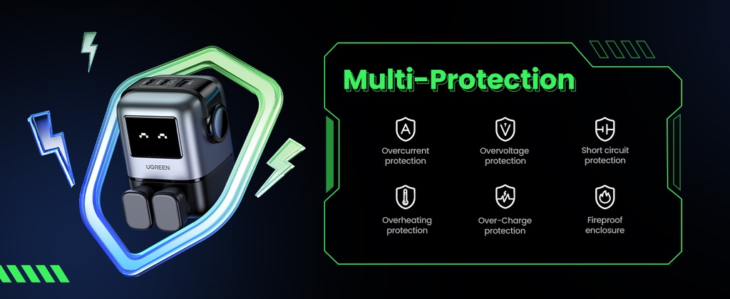 UGREEN Nexode 65W 3-Port GaN Fast Charger Pnk Ble UK35857