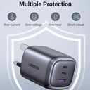 UGREEN Nexode 65W Charger UK (Space Gray)