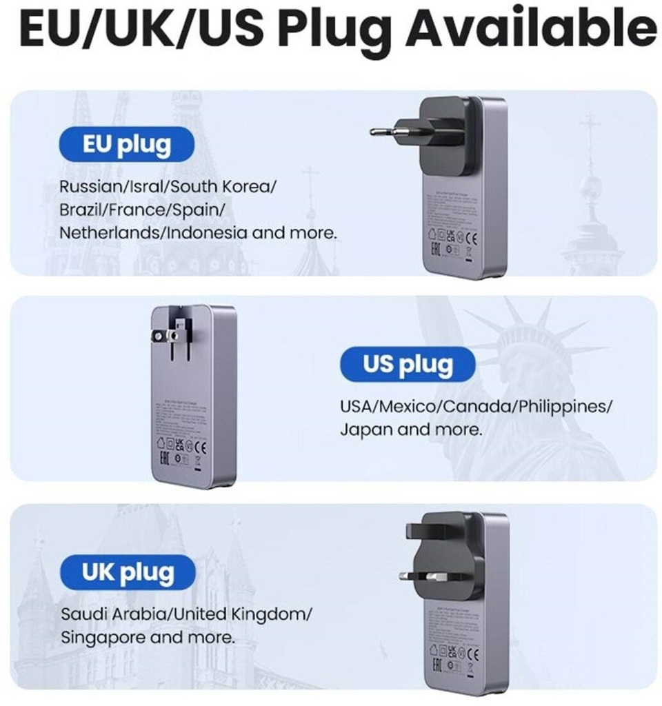 UGREEN Nexode Pro 65W 3-Port GaN Ultra-Slim Fast Charger 25356