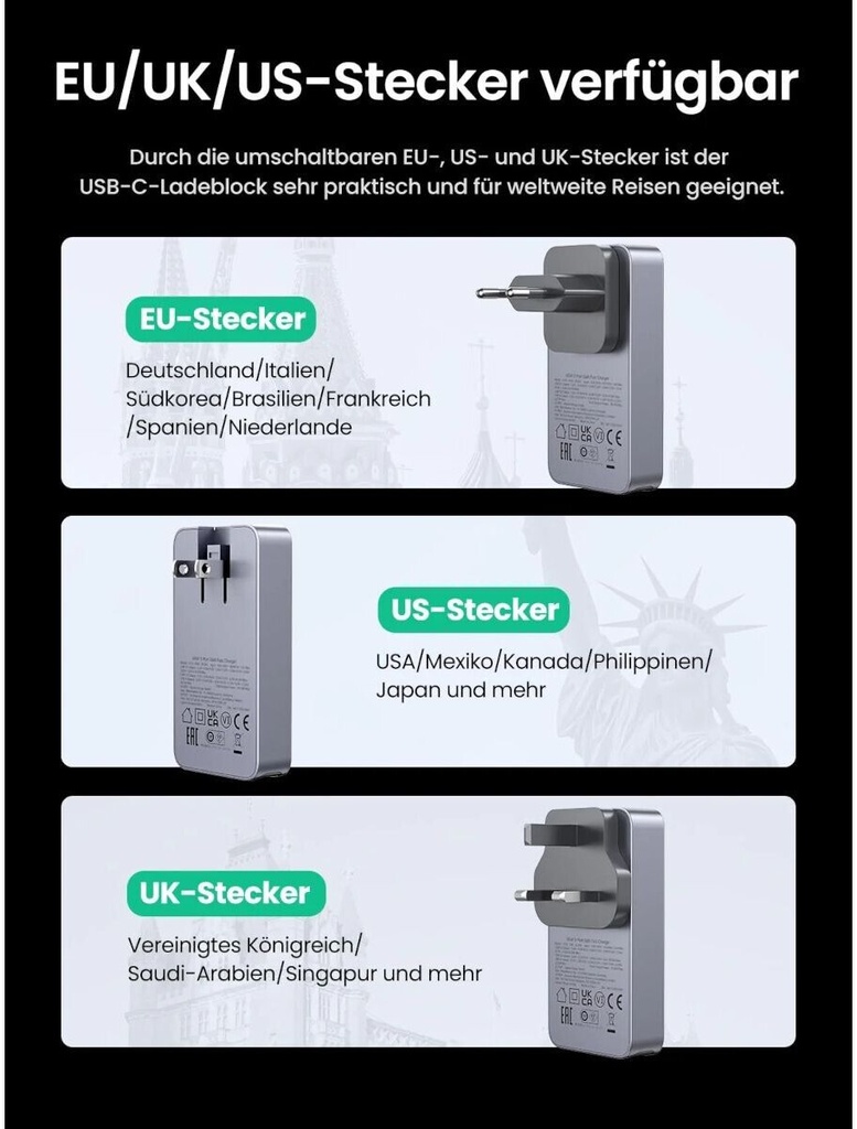 UGREEN Nexode Pro 65W 3-Port GaN Ultra-Slim Fast Charger 25356