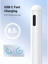 UGREEN Smart Stylus Pen for iPad (White)