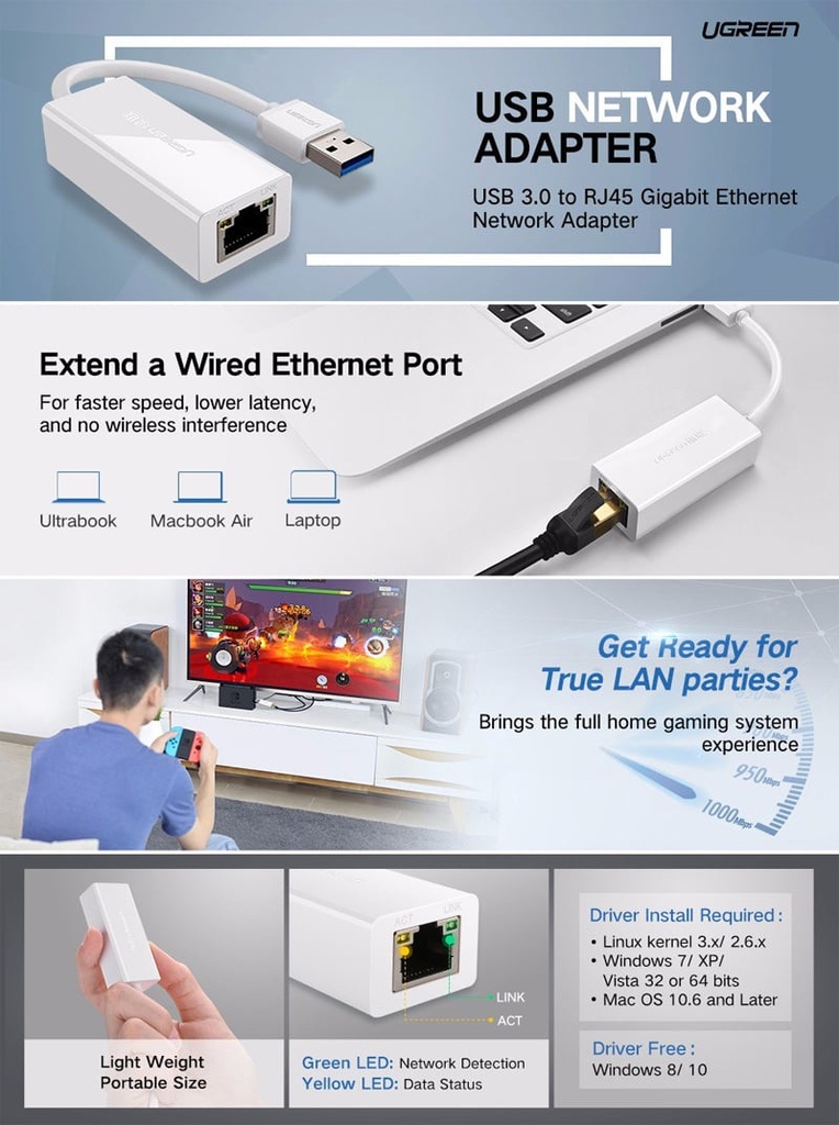 UGREEN USB 3.0 Gigabit Ethernet Adapter (White)