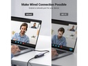 UGREEN USB-C 1000Mbps Ethernet Adapter