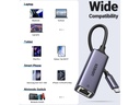 UGREEN USB-C 1000Mbps Ethernet Adapter