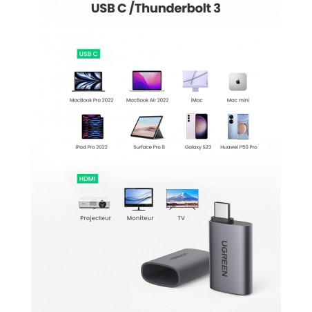 UGREEN USB-C to HDMI Adapter (Space Gray) US320