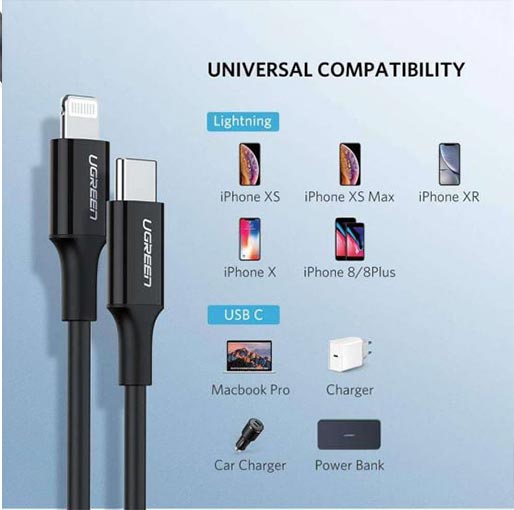 UGREEN USB-C to Lightning M/M Cable Rubber Shell 2m (Black)US171