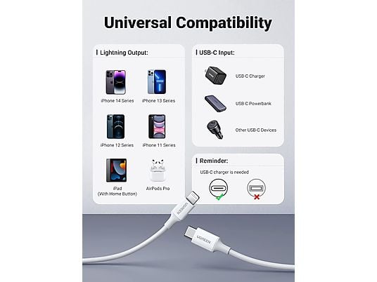 UGREEN USB-C to Lightning M/M Cable Rubber Shell 2m (White)US171