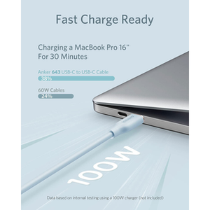 Anker PowerLine III Flow USB-C To USB-C 100W (0.9m/3ft) -Blue