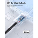 Ugreen In Ear Earphone With Lightning Connector