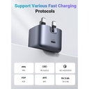 Ugreen Nexode 30W USB C Plug PD 3.0 Fast Charge Foldable GaN Charge