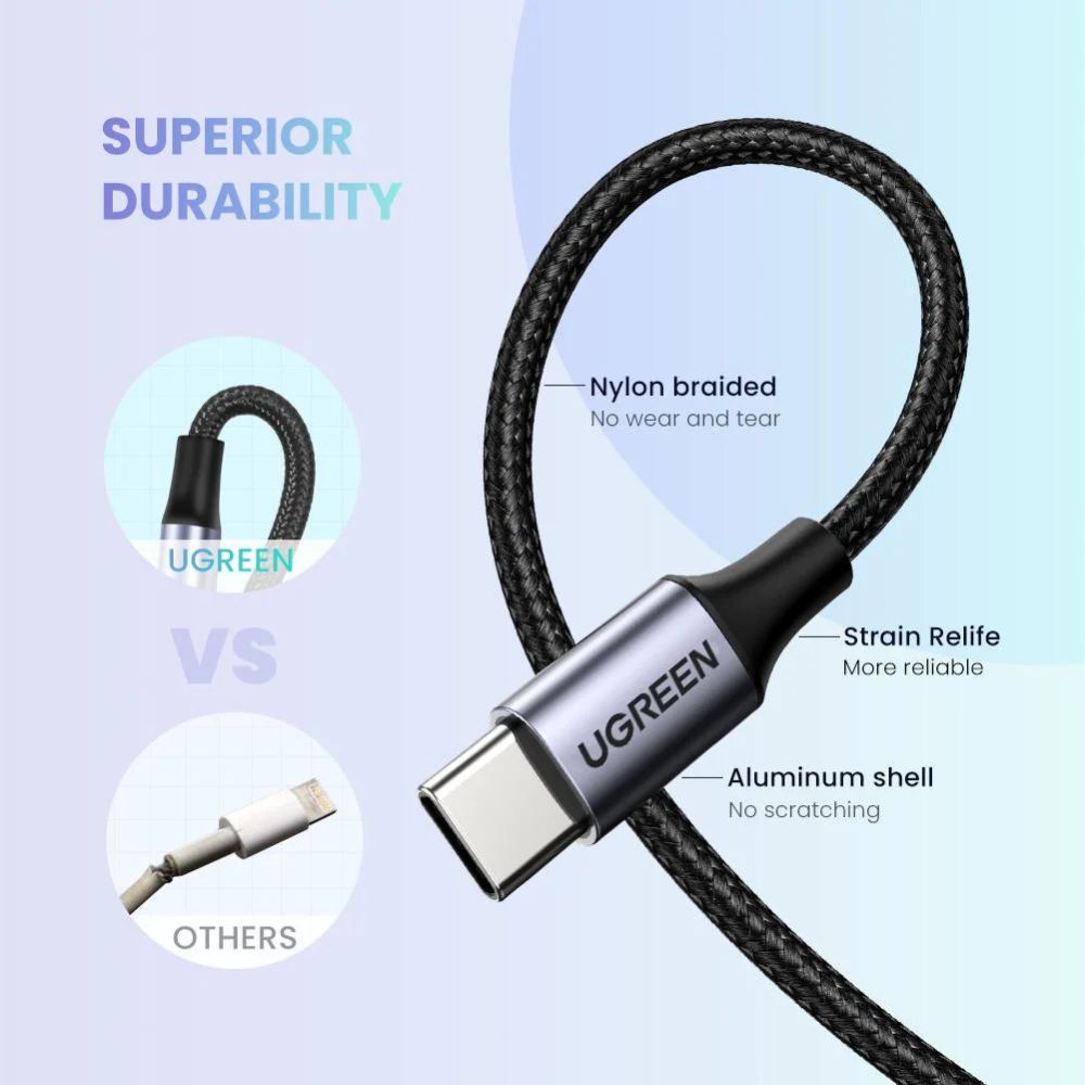 Ugreen USB C to 3.5mm Stereo Cable
