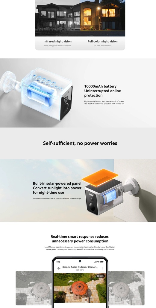 Xiaomi Solar Outdoor Camera BW400 Pro Set