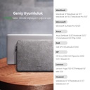 ugreen laptop bag 15.3 inch